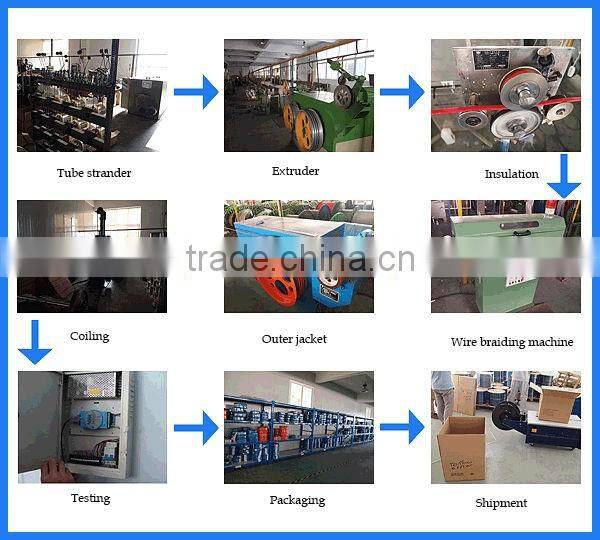 2016 new self regulating wooden floor and carpet heating mat for Europe Market