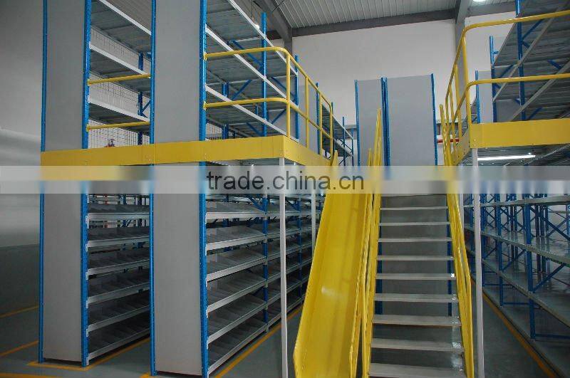 mezzanine racks