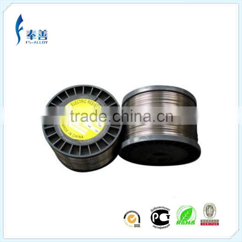 FeCrAl Wire Mesh Screen