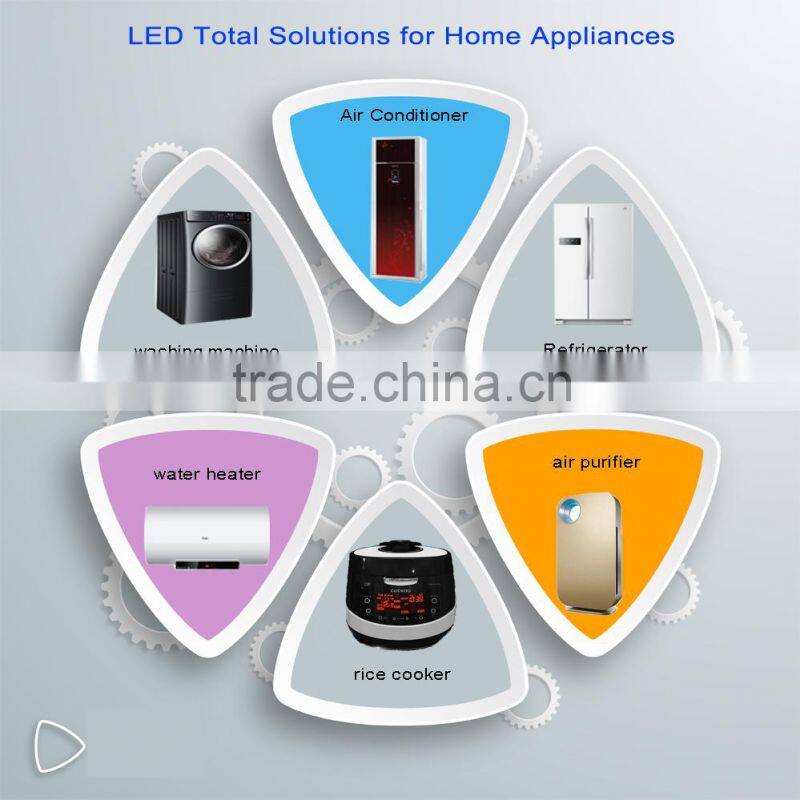 watertight full color water heater custom Graphic display