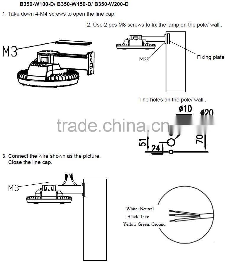 DLC etl listed led high bay china,led high bay ip65,100W led low bay retrofit