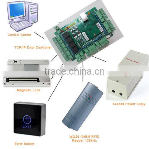 6V-14V weigand 26 EM-ID 125khz Waterproof IP65 rfid Smart door access control with card reader