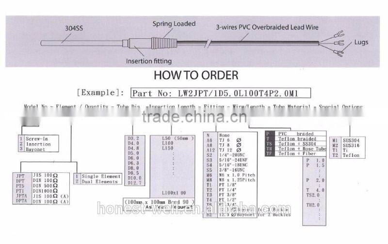 LW3-BN Bayonet Type Resistance Temperature Detector RTD Temperature Sensor