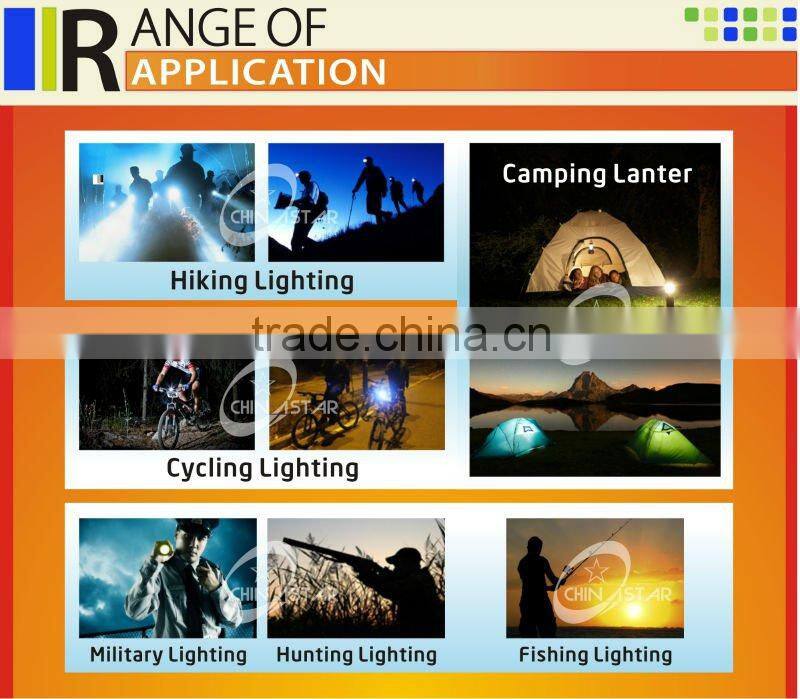 2012 New Portable AA High Power CREE Q5 Flashlight with Best Price