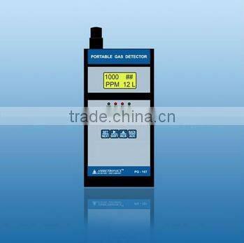 High Quality Gas Leak Detector Price