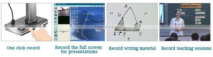Record Live tutorial learning audio video camera portable school visualizer