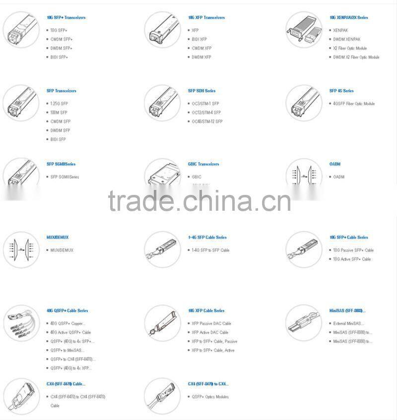 sfp 10gb fiber optic transceiver oem factory