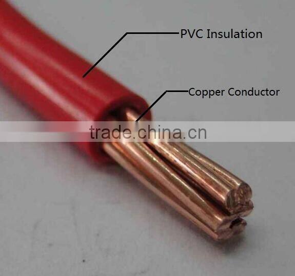 16mm2 pvc insulated copper wire