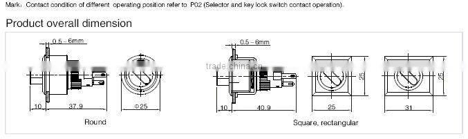 ONPOW emergency pushbutton switch(LAS1-A 22mm Series,Dia.22mm,CE,ROHS,REECH,IP40,IP65)