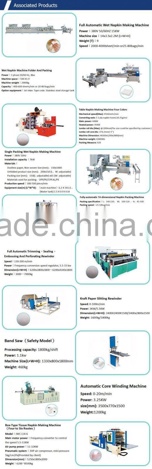 2015 New Wet Wipes Packing Machine Price(CE Approved)