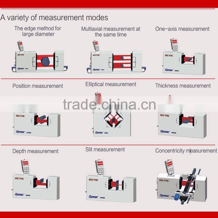 OPMAC 25AL3 3d cable and wire diametr control 3d printing cable diameter tester
