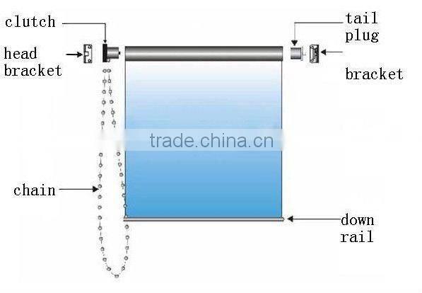 strip manual roller blinds blackout fabric