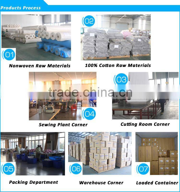 White Y Style Disposable Face Rest Covers for spa, massage