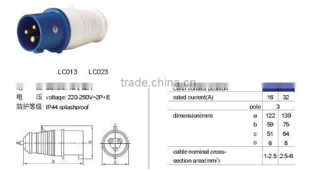 PLUG 2P+E IP44 16A 6h 200-250V