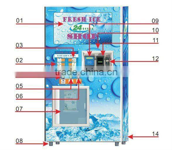 self-service ice vending machine