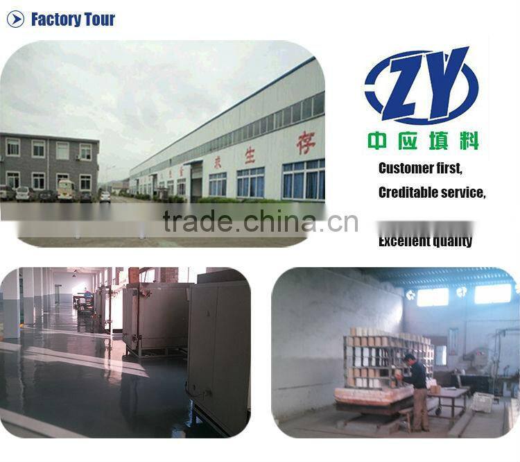 2015 Vehichle Ceramic Substrate for car emission purify