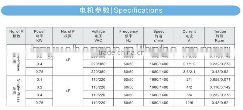 RV speed reducers Motovario version with motor mounted