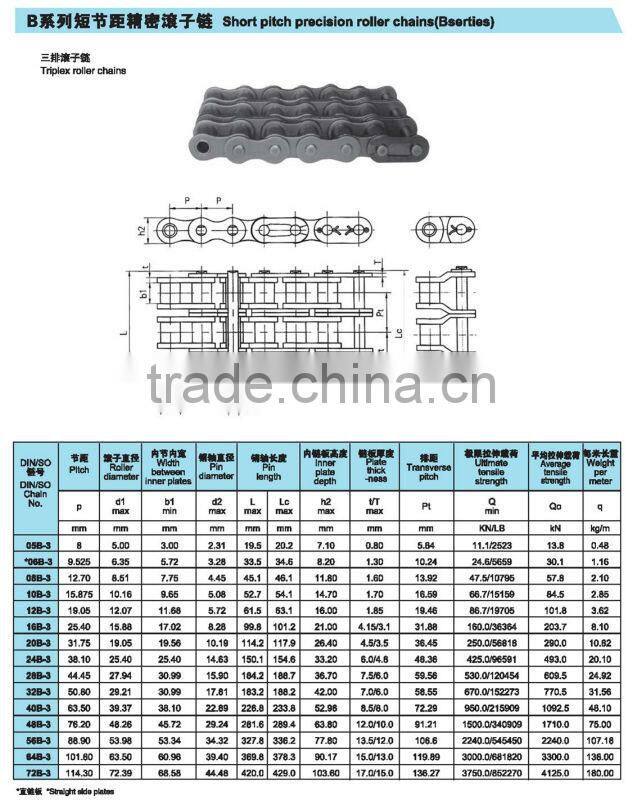 China supplier metal chain for roller blind