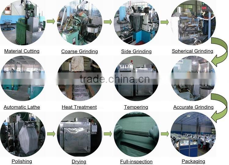 Customized high precision cnc kitchenware transmission shaft auto parts