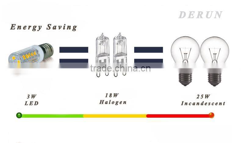 led light bar T15 2.5W 3.5W 220V 230V 240V mini led lantern with CE ROHS