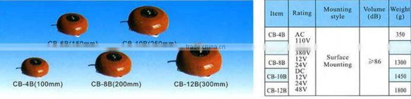 HEIGHT HOT SALE Alarm Bell (CB)