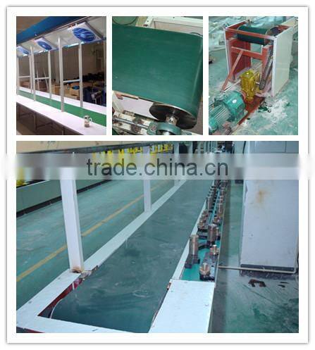 Conveyor manufacturers with various conveyor machine