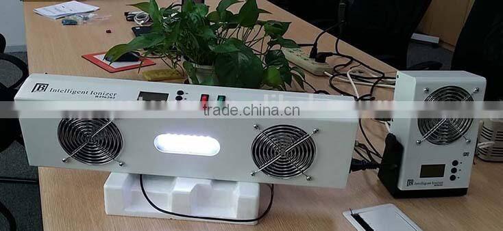 online monitor intelligent ionizers factory