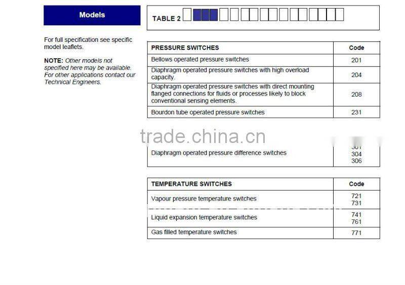 Pneumatic switch Delta-control