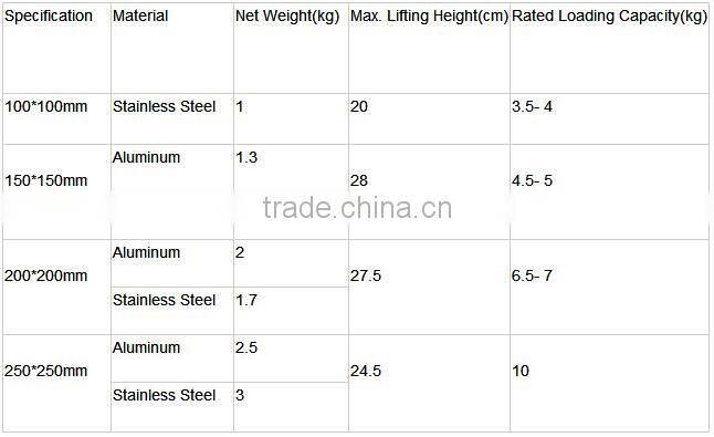 ZZKD Manual Lifting Lab Jack Laboratory Scissor Jack