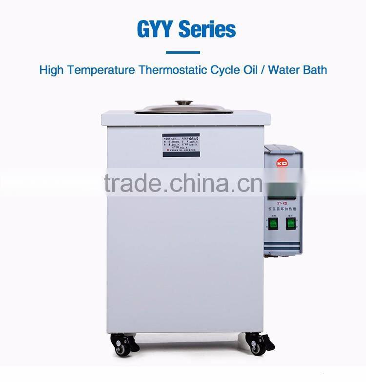 GYY Series High Temperature Thermostatic Circulating Oil Bath