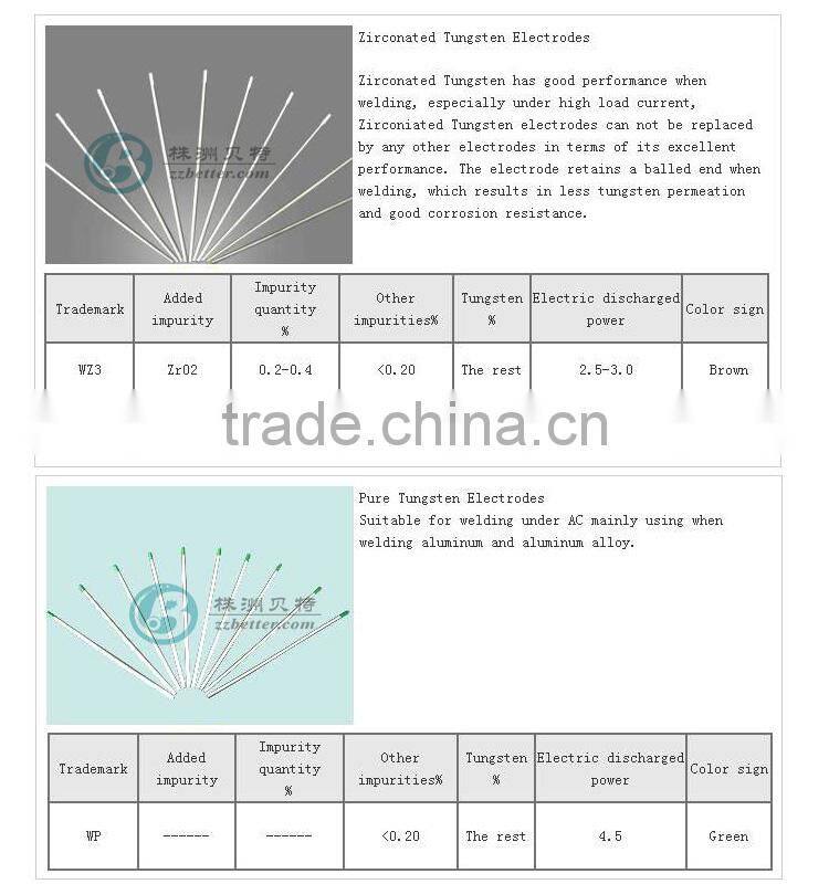 wolfram tungsten electrodes