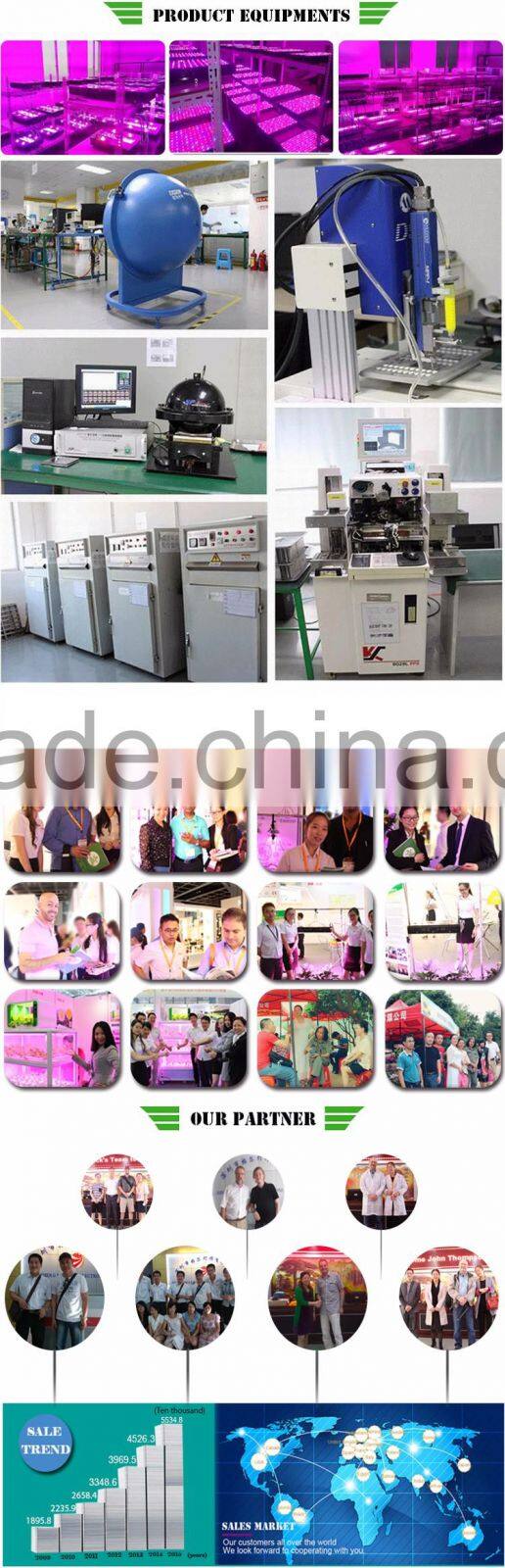 Online shopping grow tent kit hydroponics system,indoor plant supports 300w full spectrum led grow light