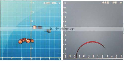 Portable Radar Explorer Indoor Detection Cross Wall
