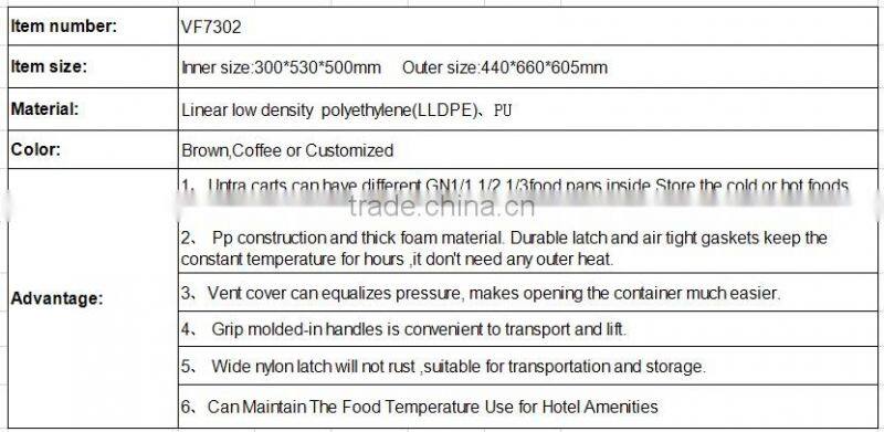 ISO factory PE removable large two layer kitchen storage trolley