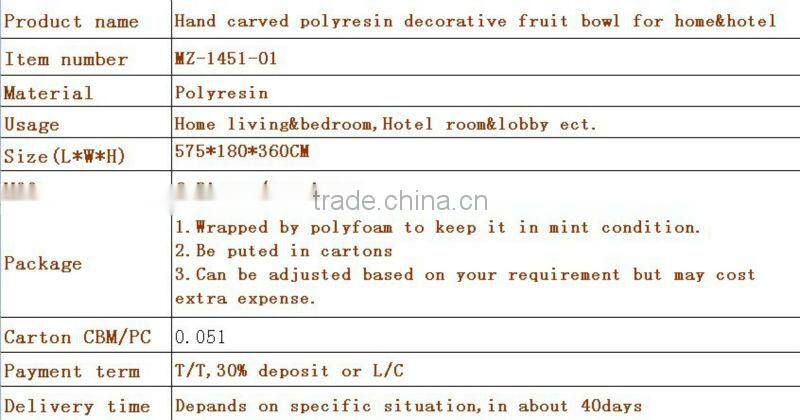 Hand carved polyresin decorative fruit bowl/vase