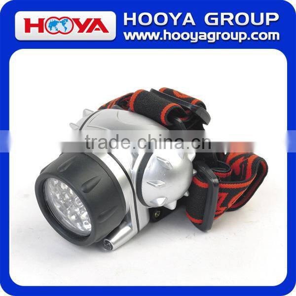7*6*5cm Dimming LED Headlight/Motorcycle Led Headlight