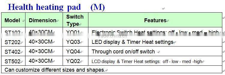 Microfiber Healthing pad / Health heating pad