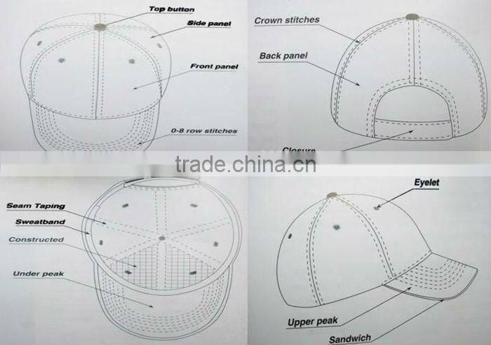 2015 hot design brushstroke custom double brims 5 panel hats with zipper