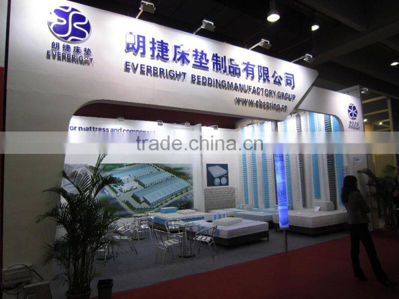 Wholesale Mattress and Sofa Inner Pocket Spring