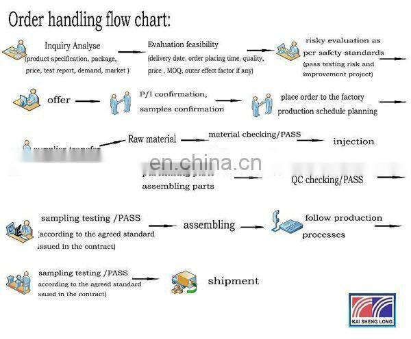 doll pram baby stroller pretend play toy