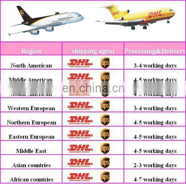 Selling well all over the world plastic hair curlers waves