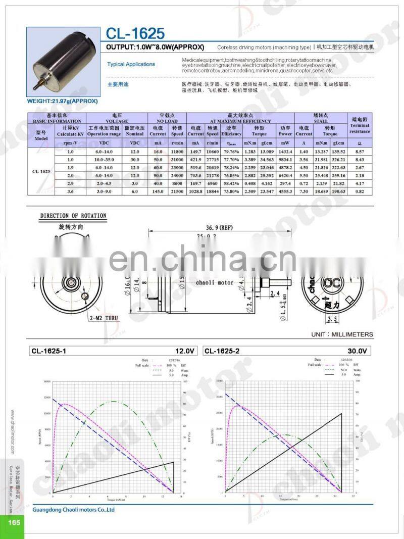 16mm tattoo machine motor CL-1625 12V coreless motor for electric nail polisher, electric shaver and RC toys-chaoli2016