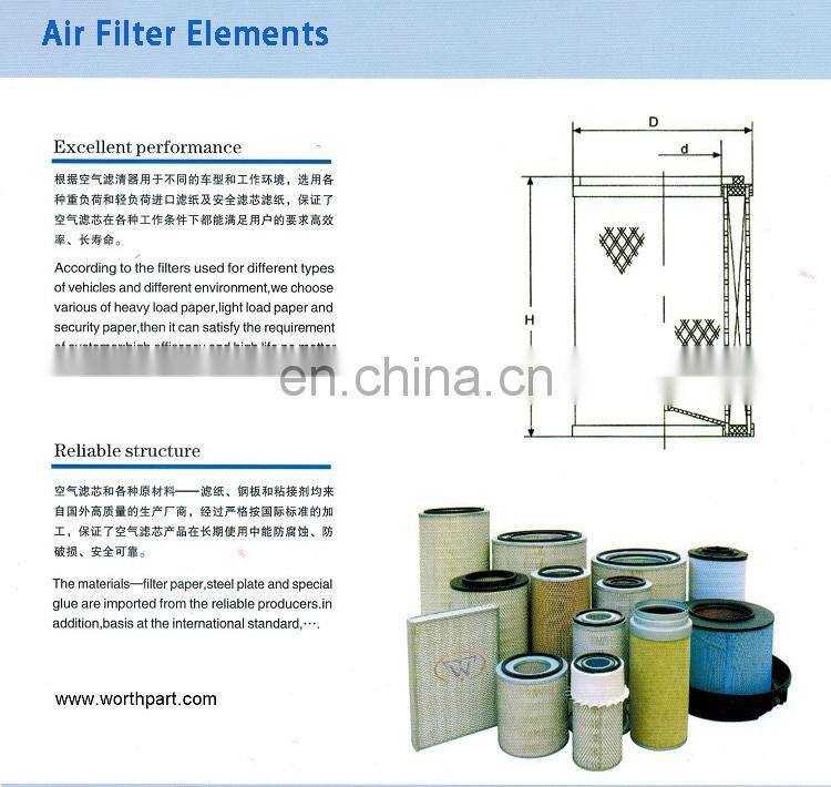 PC200-7 PC200-8 Excavator Engine Hydraulic Filter 207-60-71180 P550787