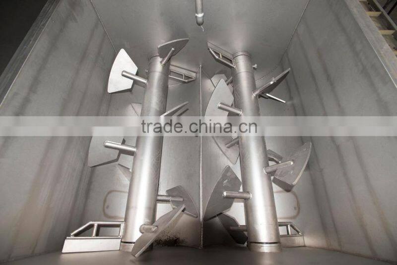 mixing machine / meat mixer