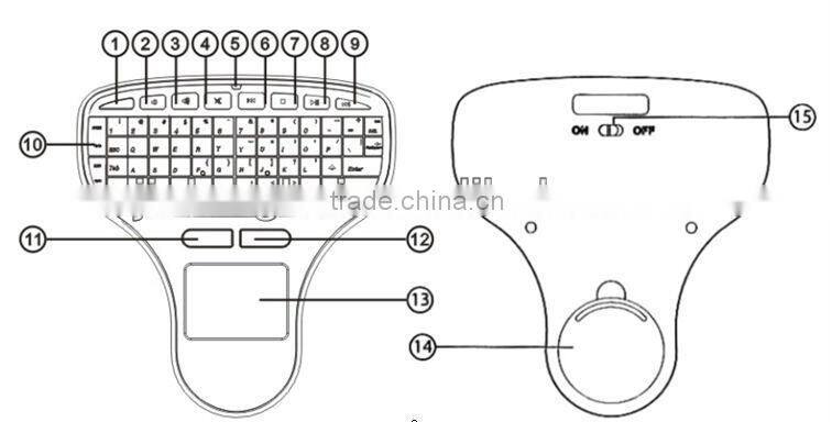 2013 New 2.4G Mini Wireless multimedia remote control keyboard
