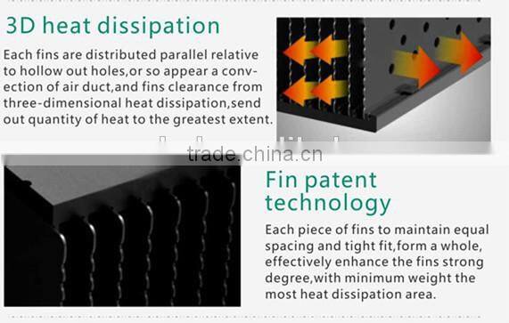 Oscoo Brand Hot-Sale New design 20W finned led lights