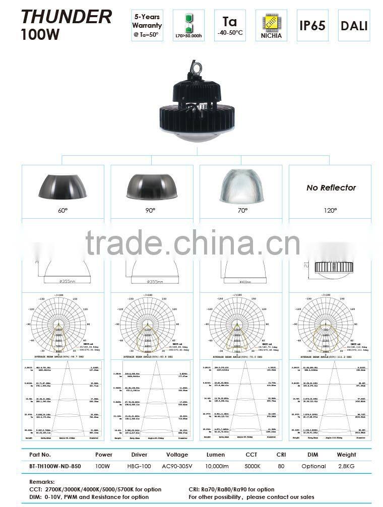 CE DLC SAA Approved High Lumen 150W Led high bay