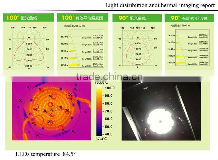 2014 new design factory direct sale led flood light 500w meanwell ip65
