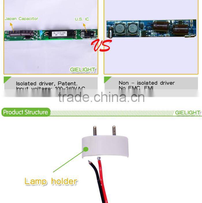 5 years warranty VDE full PC circle 360 degree rotatable frosted PC cover 100-270vac 1.2M 4ft 22w t8 led tube light