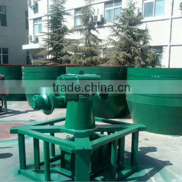 Gold Grinding Pan Mill